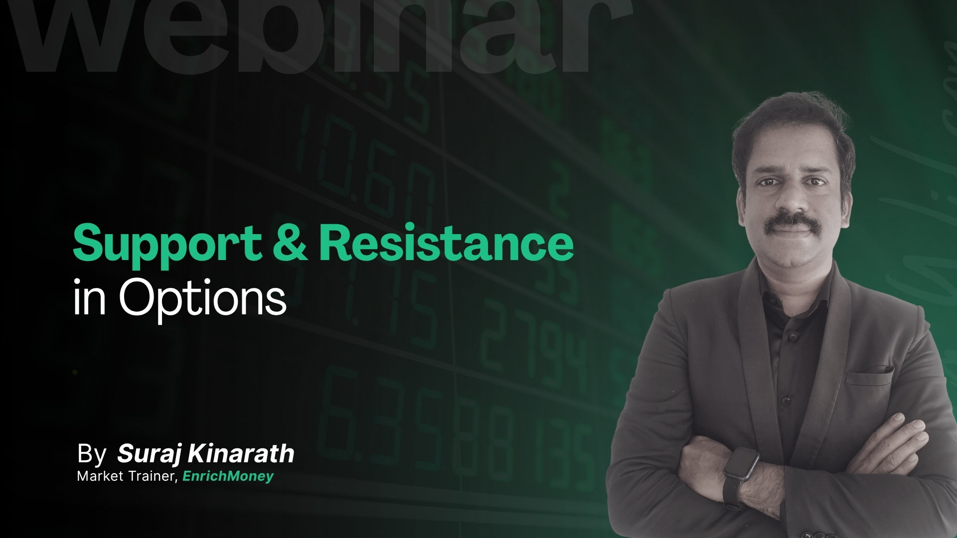 Support & Resistance in Options